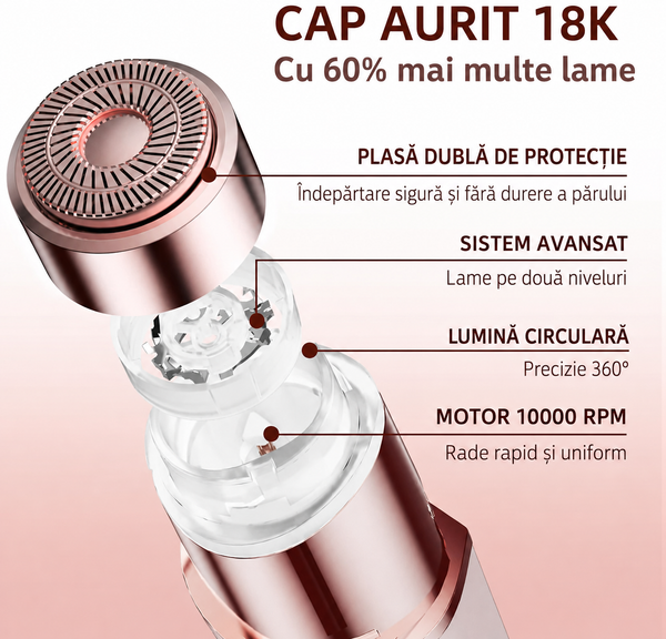LumiSilk™ – Epilator Facial cu LED, Fără Durere