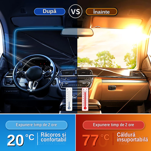Parasolar Auto Pliabil Tip Umbrelă